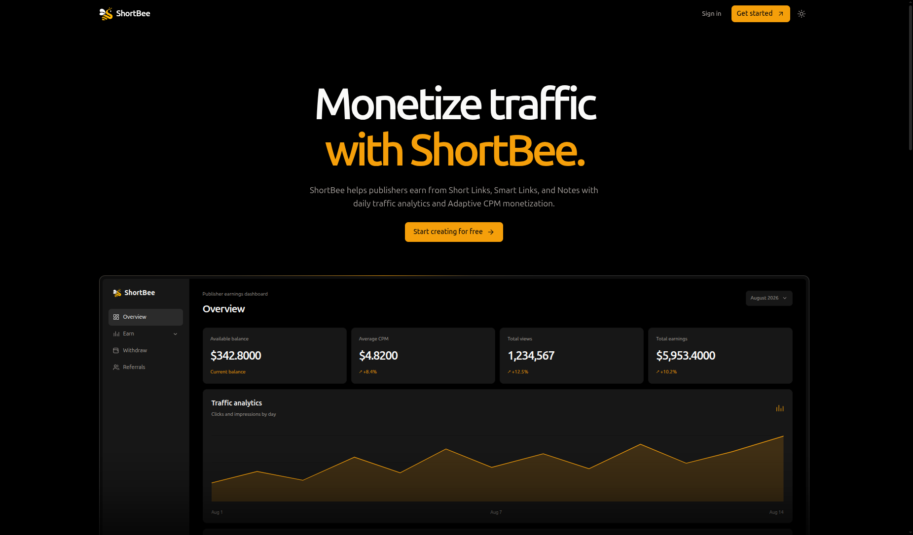 ShortBee publisher earnings dashboard
